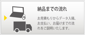 お見積もりからデータ入稿、お支払い、お届けまでの流れをご説明いたします。