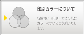 各絵付け（印刷）方法の既製カラーについてご説明いたします。