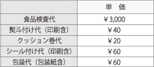 検査代、包装代